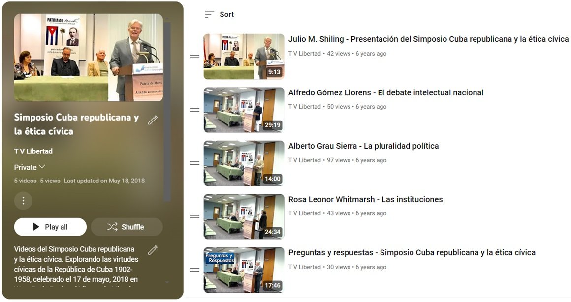 Videos del Simposio Cuba republicana y la ética cívica