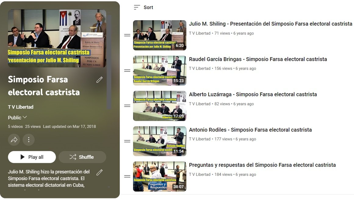 videos Simposio Farsa electoral castrista 238x127