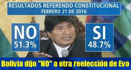 Bolivia dijo no areeleccion de Evo 2016