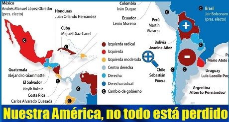 Nuestra América, no todo está perdido