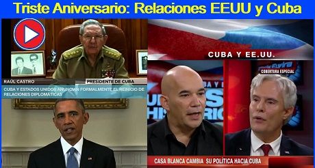 Triste Aniversario: Relaciones de EEUU y Cuba