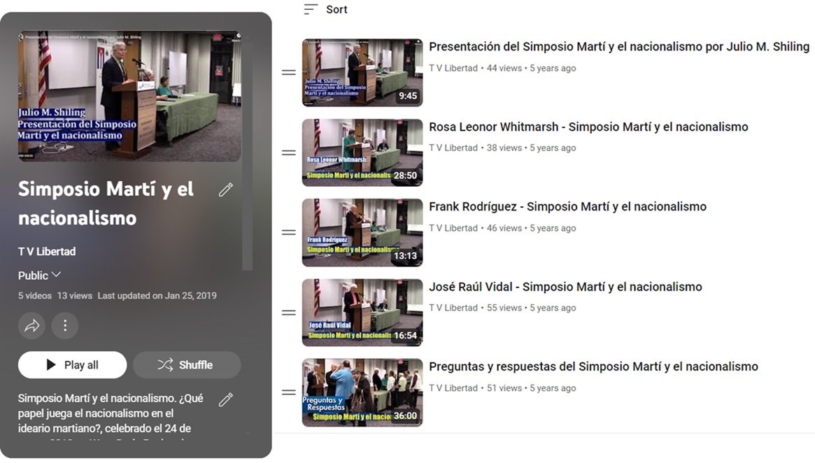 Videos Simposio Marti y el nacionalismo