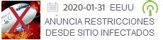 15 Coronavirus Linea de tiempo Enero-31-2020