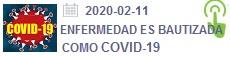 19 Coronavirus Linea de tiempo Febrero-11-2020
