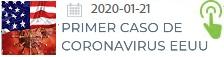 9 Coronavirus Linea de tiempo Enero-21-2020