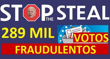Biden obtuvo 289 mil votos fraudulentos nuevo estudio