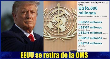 EEUU se retira de la OMS