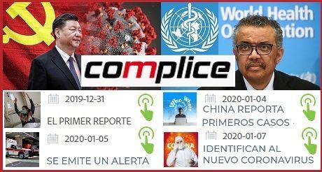 Responsabilidad de China y complicidad de la OMS COVID-19