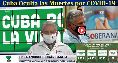 Cuba Oculta las Muertes por COVID 19