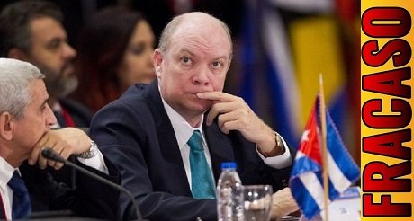 Modelo economico castrista insiste en el fracaso