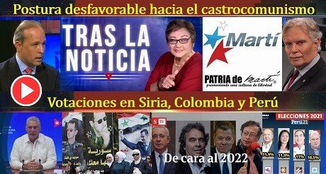 Postura desfavorable hacia el castrocomunismo votaciones en Siria Colombia Peru