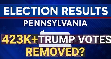 432000 votos por Trump fueron eliminados en Pensilvania