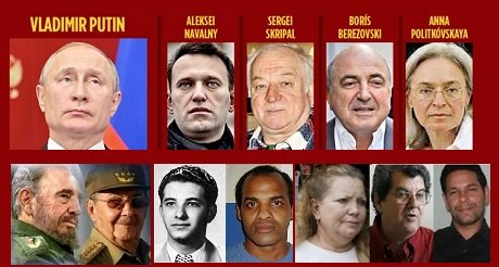 Del neosovietismo al neokastrismo