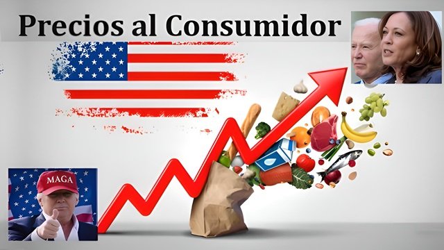 Biden Kamala responsables del aumento de precios de la canasta basica