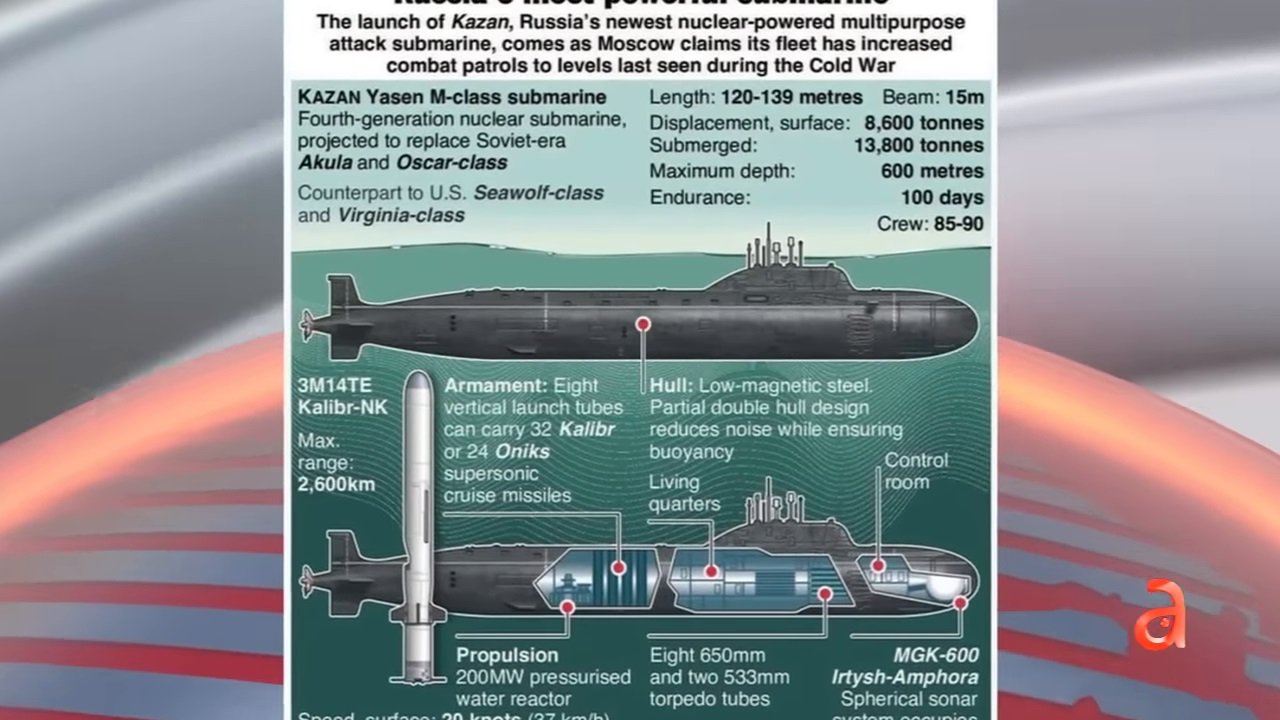 Submarino nuclear ruso Kazan