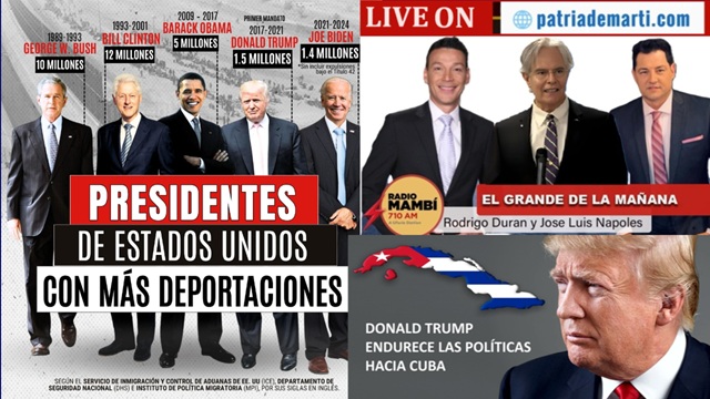 Politicas migratorias de Trump y endurecimiento de las politicas hacia Cuba