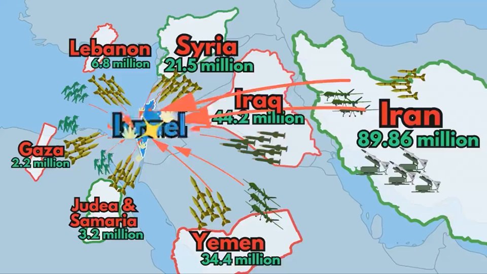 7 frentes de ataques a Israel