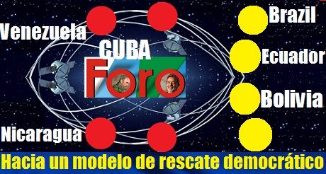 Hacia un modelo de rescate democratico en Bolivia