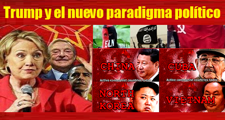 el Globalismo