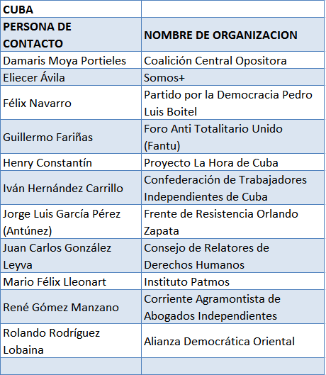 mesa coordinacion Cuba ENC
