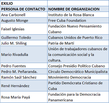 mesa coordinacion Exilio ENC