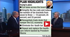 Plan economico de Trump 238x127