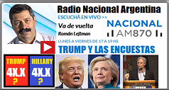 Trump y las encuestas 238x127