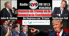Impacto de Trump en la Democracia Continental